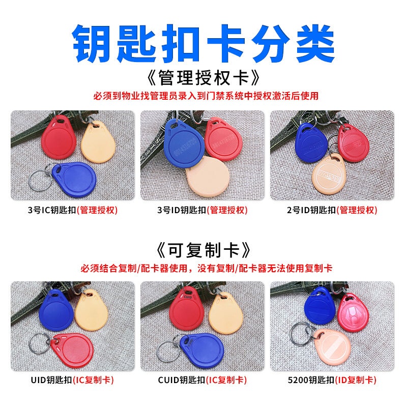 Ic Access Card Manufacturer Keychain Id Card M1 Card Induction Chip Community Elevator Card Parking Card Time Card - Image 5